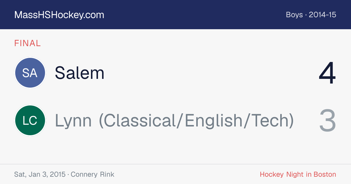 Salem at Lynn (Classical/English/Tech) score card