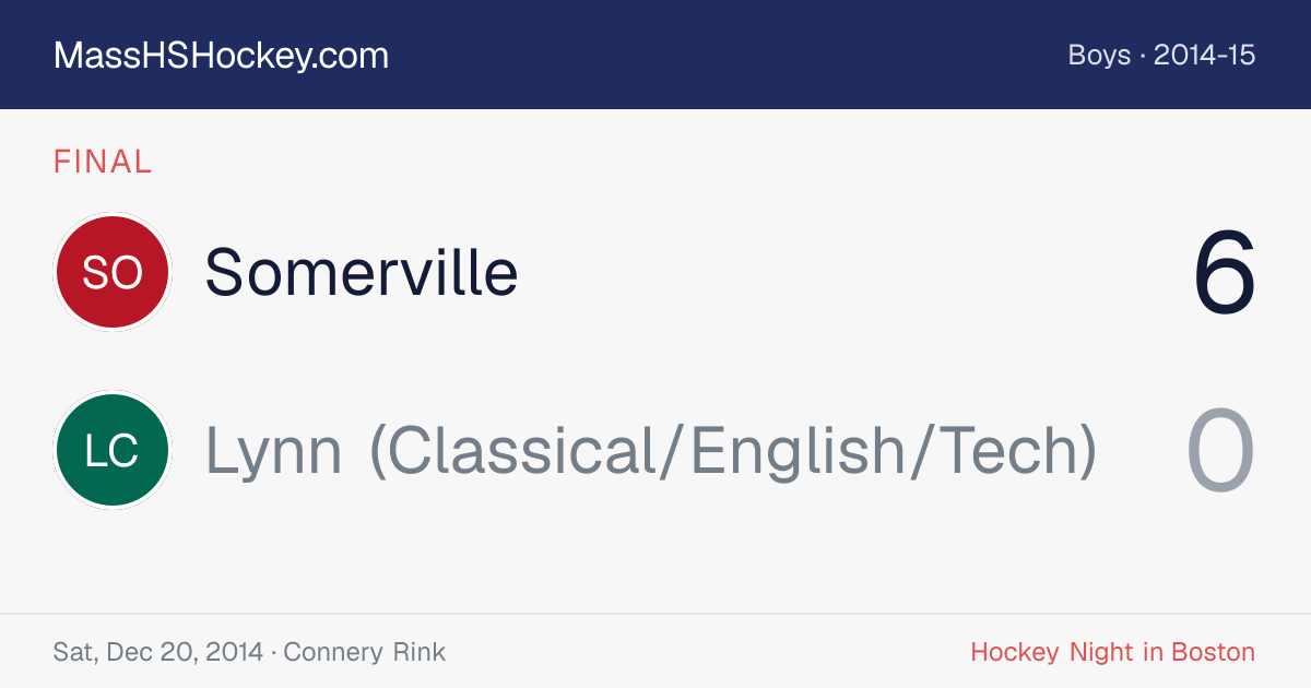 Somerville at Lynn (Classical/English/Tech) score card