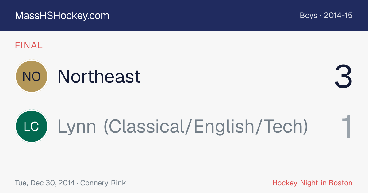 Northeast at Lynn (Classical/English/Tech) score card