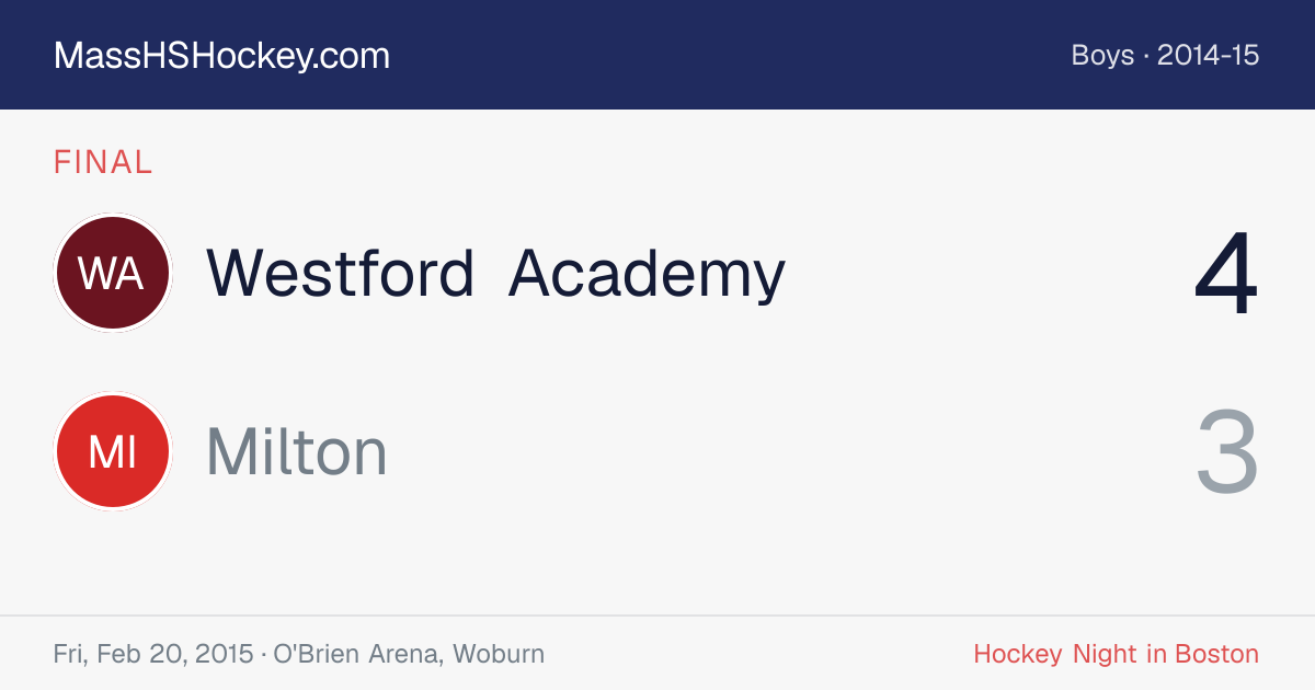 Westford Academy at Milton score card