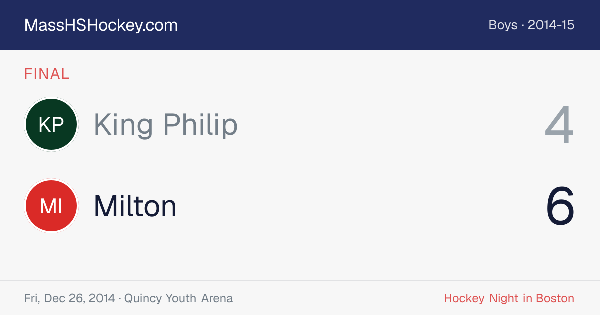 King Philip at Milton score card
