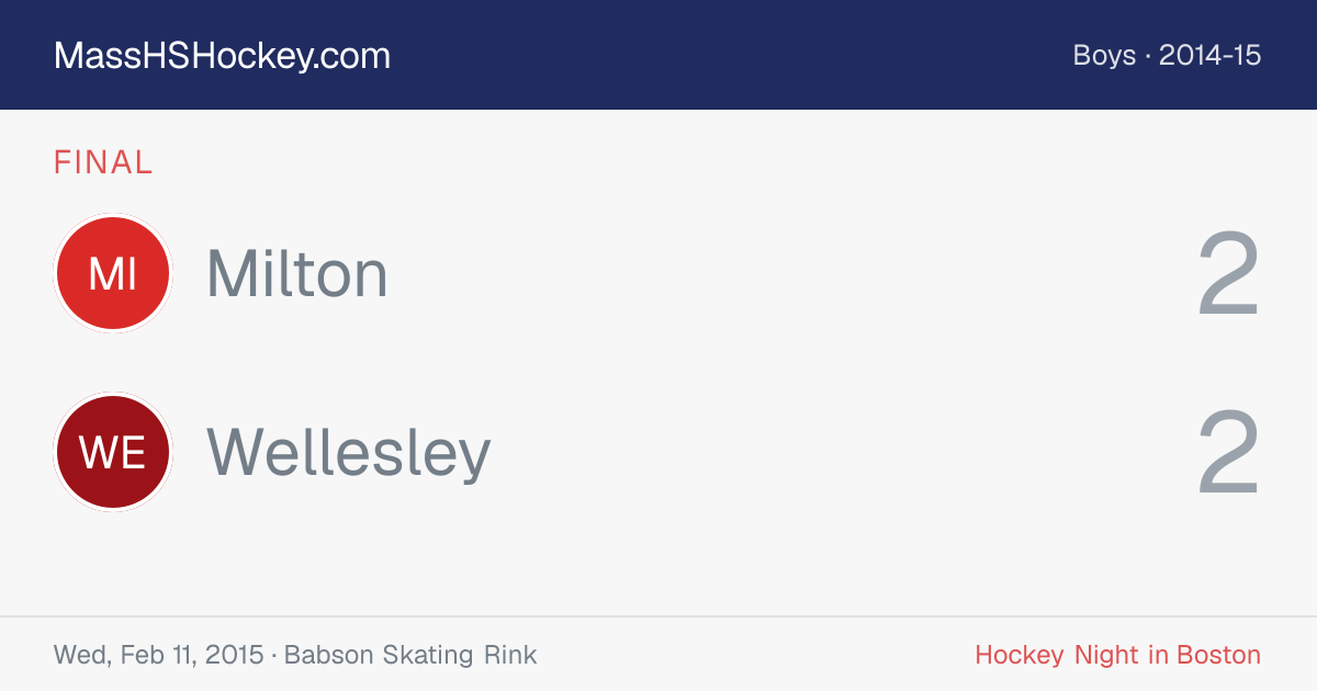 Milton at Wellesley score card
