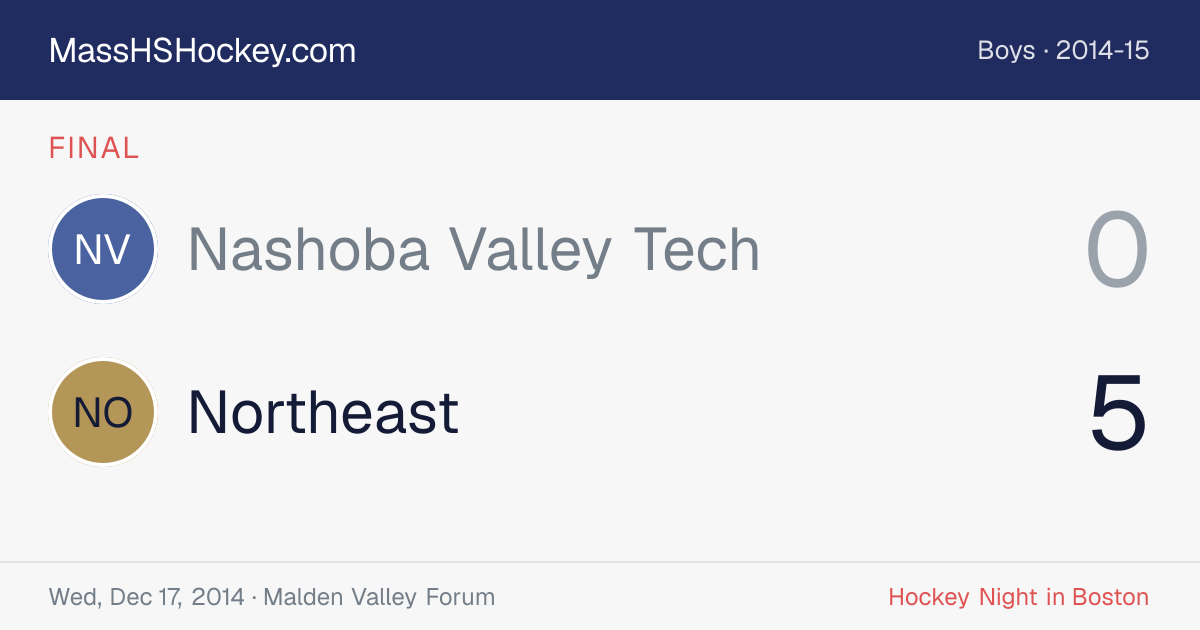 Nashoba Valley Tech at Northeast score card