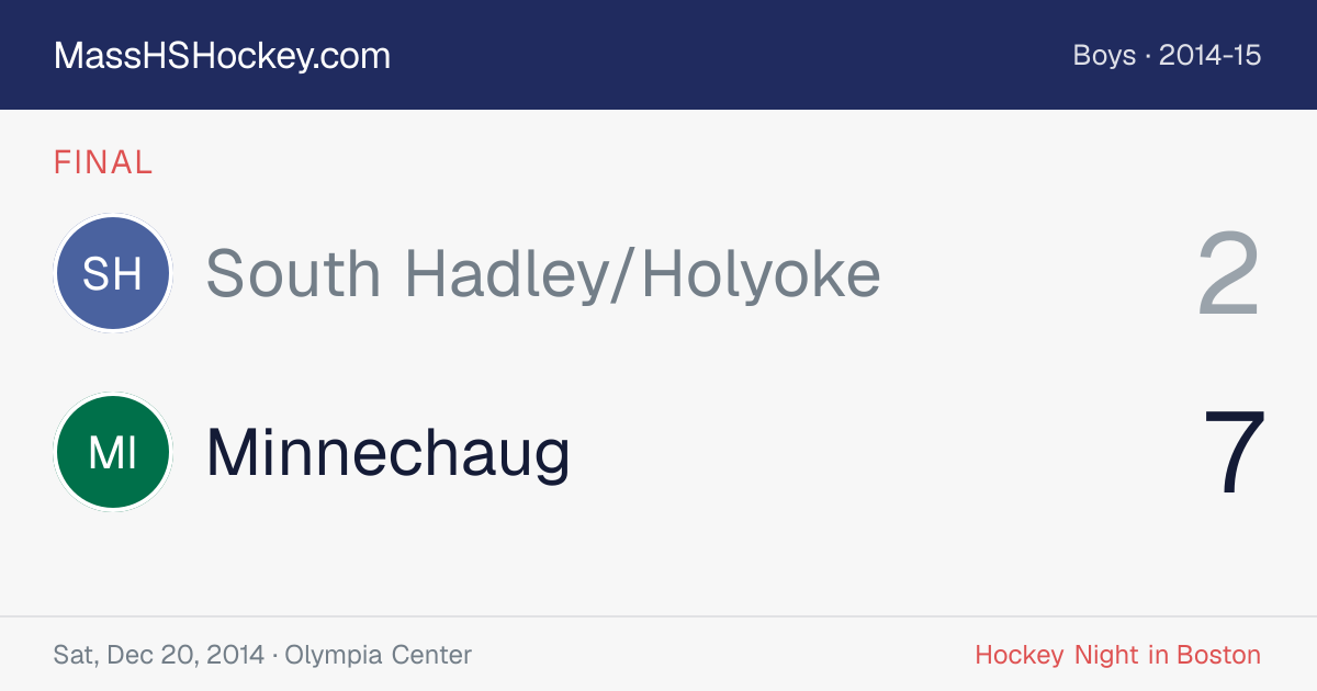 South Hadley/Holyoke at Minnechaug score card