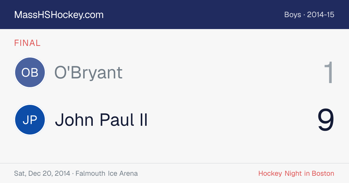 O'Bryant at John Paul II score card