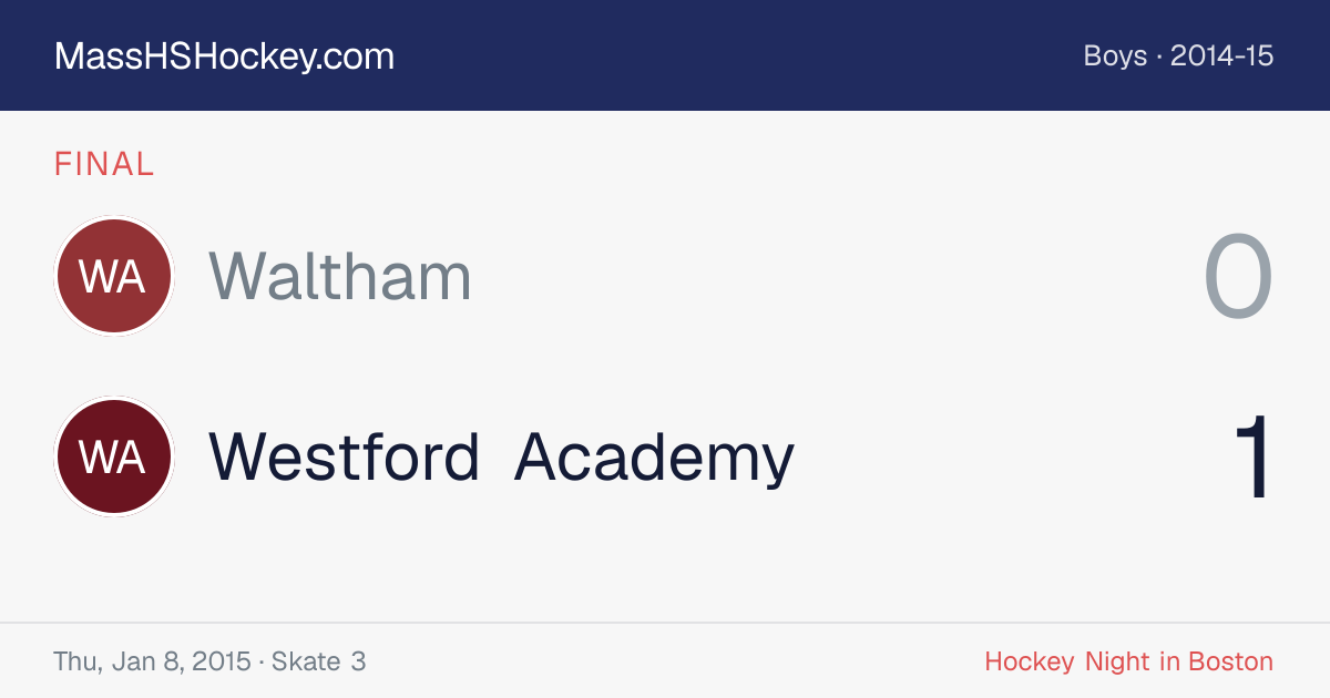 Waltham at Westford Academy score card