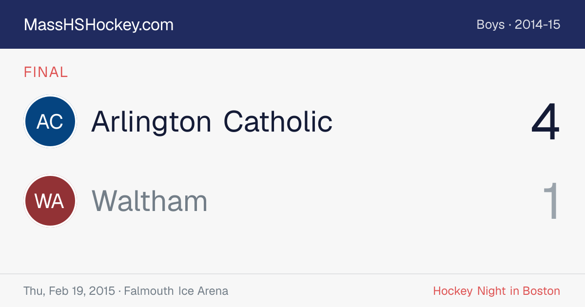 Arlington Catholic at Waltham score card