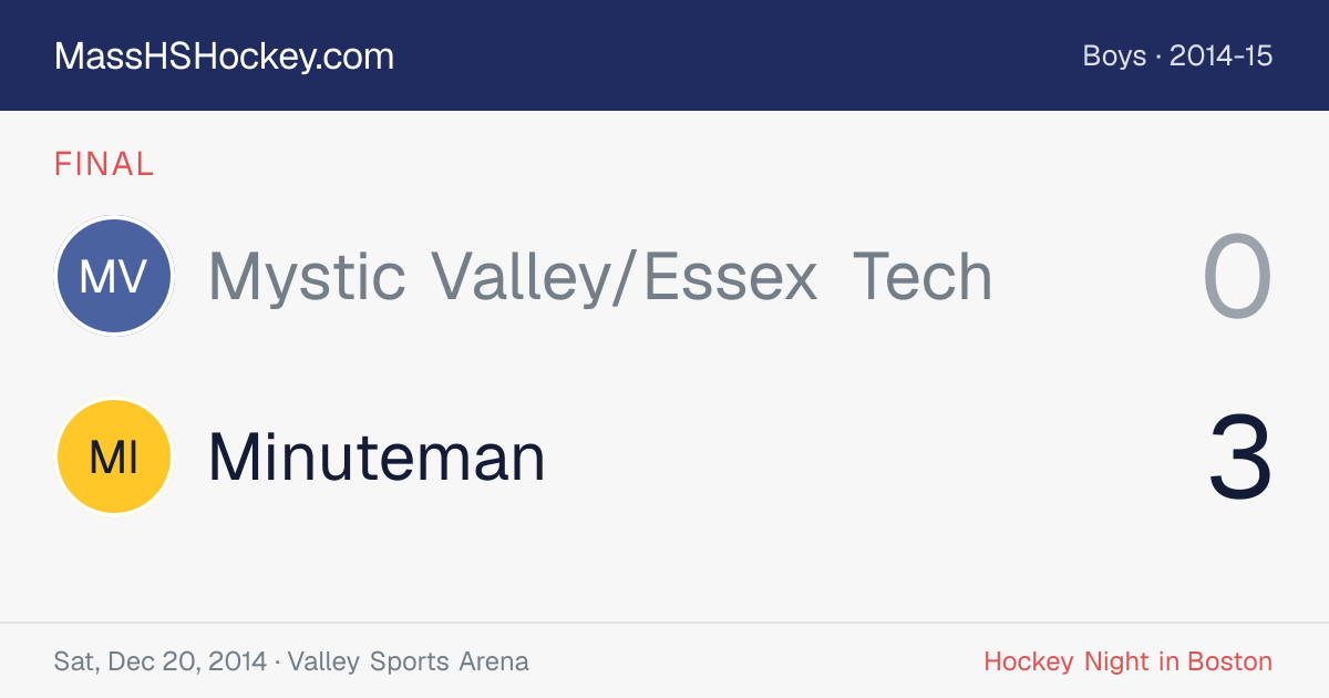 Mystic Valley/Essex Tech at Minuteman score card
