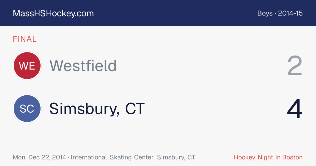 Westfield at Simsbury, CT score card