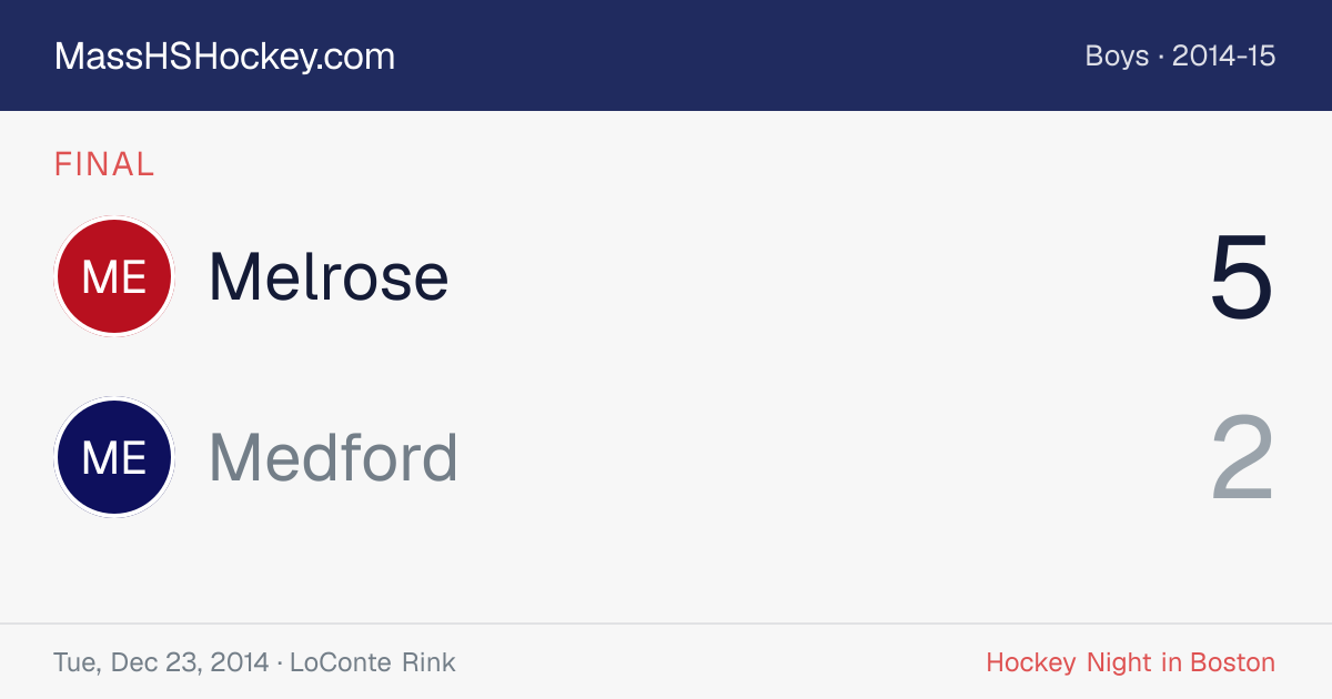 Melrose at Medford score card