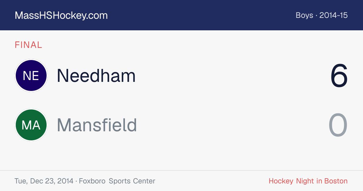 Needham at Mansfield score card