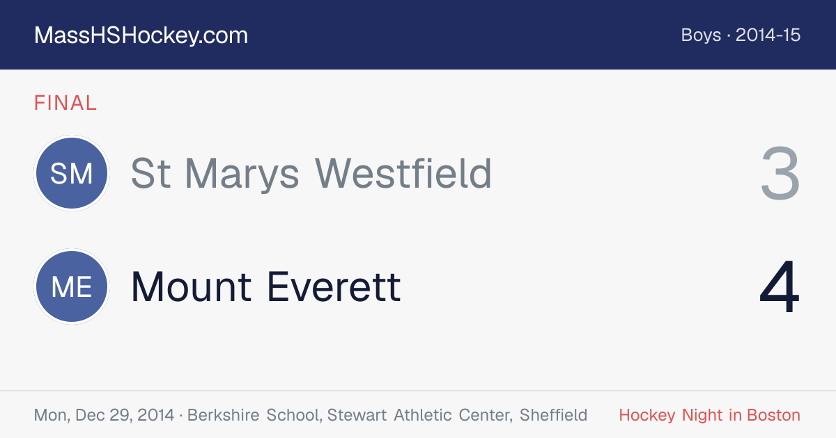 St Marys Westfield at Mount Everett score card