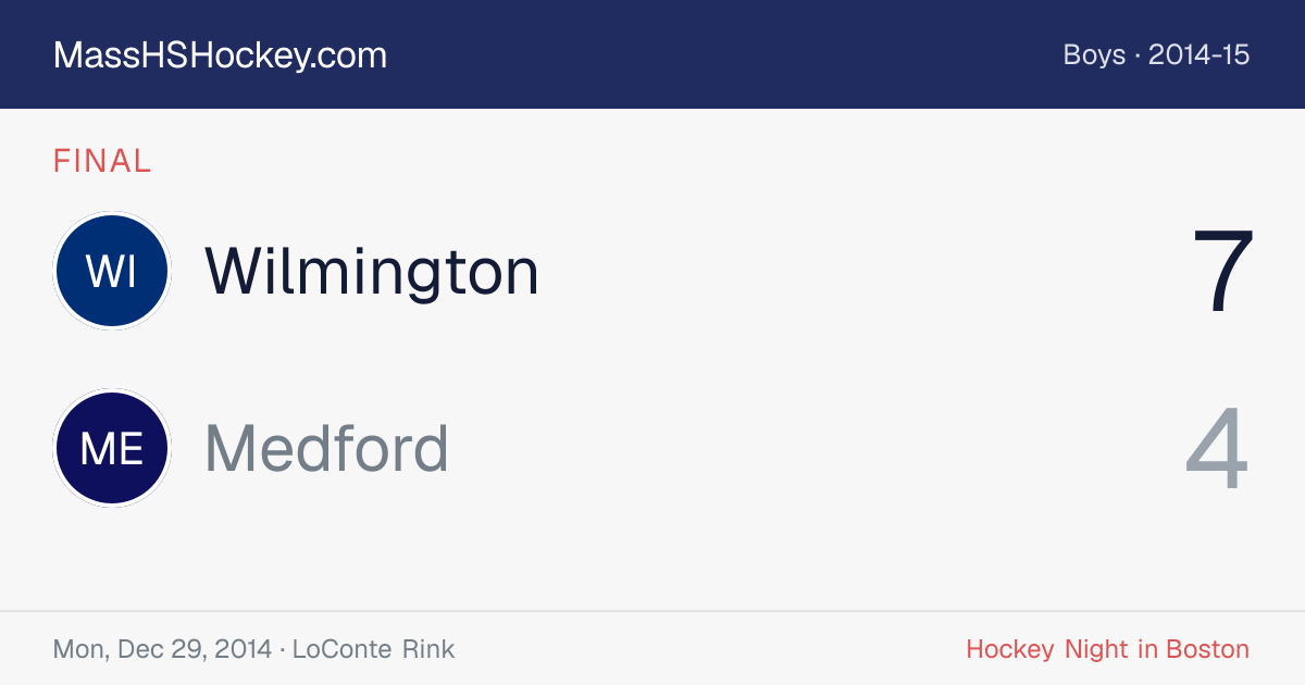 Wilmington at Medford score card