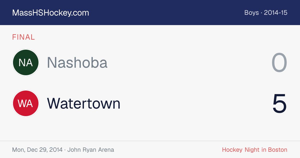 Nashoba at Watertown score card