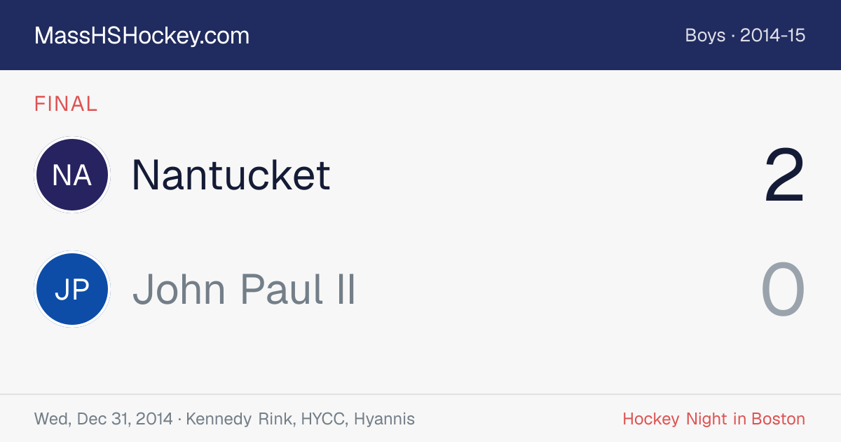 Nantucket at John Paul II score card