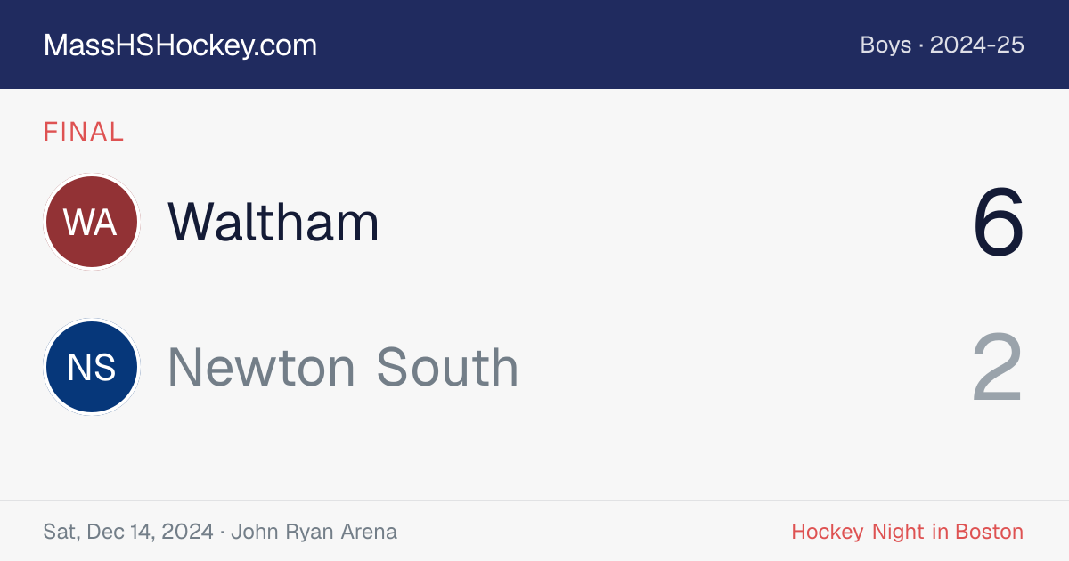 Waltham at Newton South score card