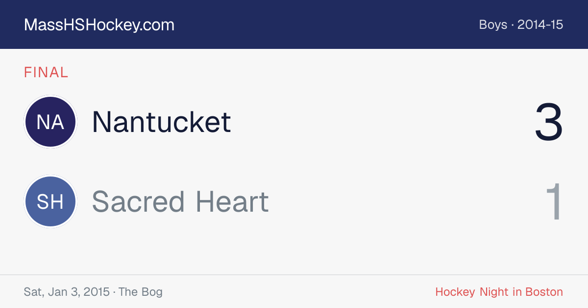 Nantucket at Sacred Heart score card