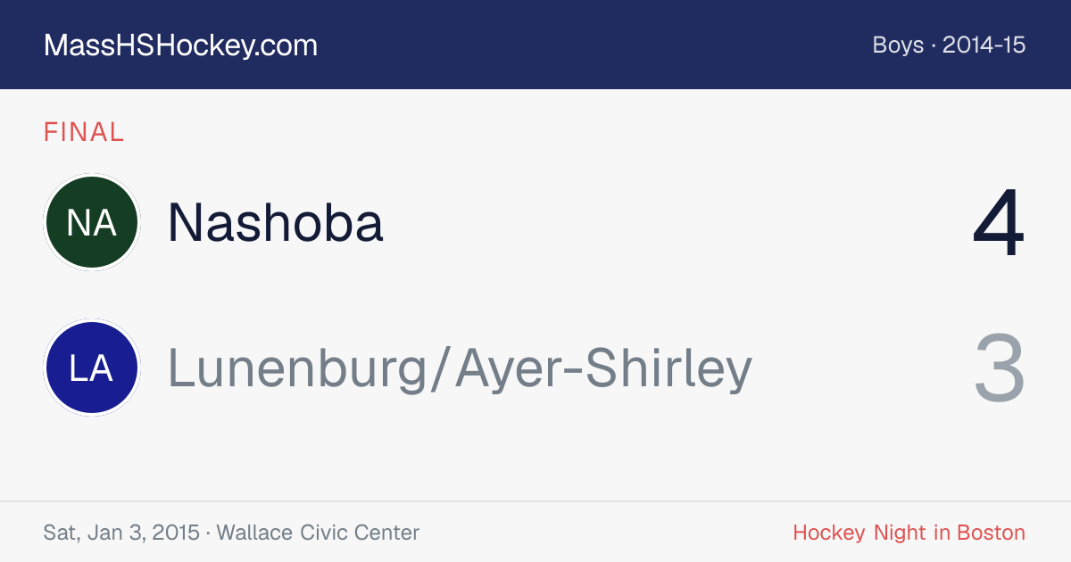 Nashoba at Lunenburg/Ayer-Shirley score card