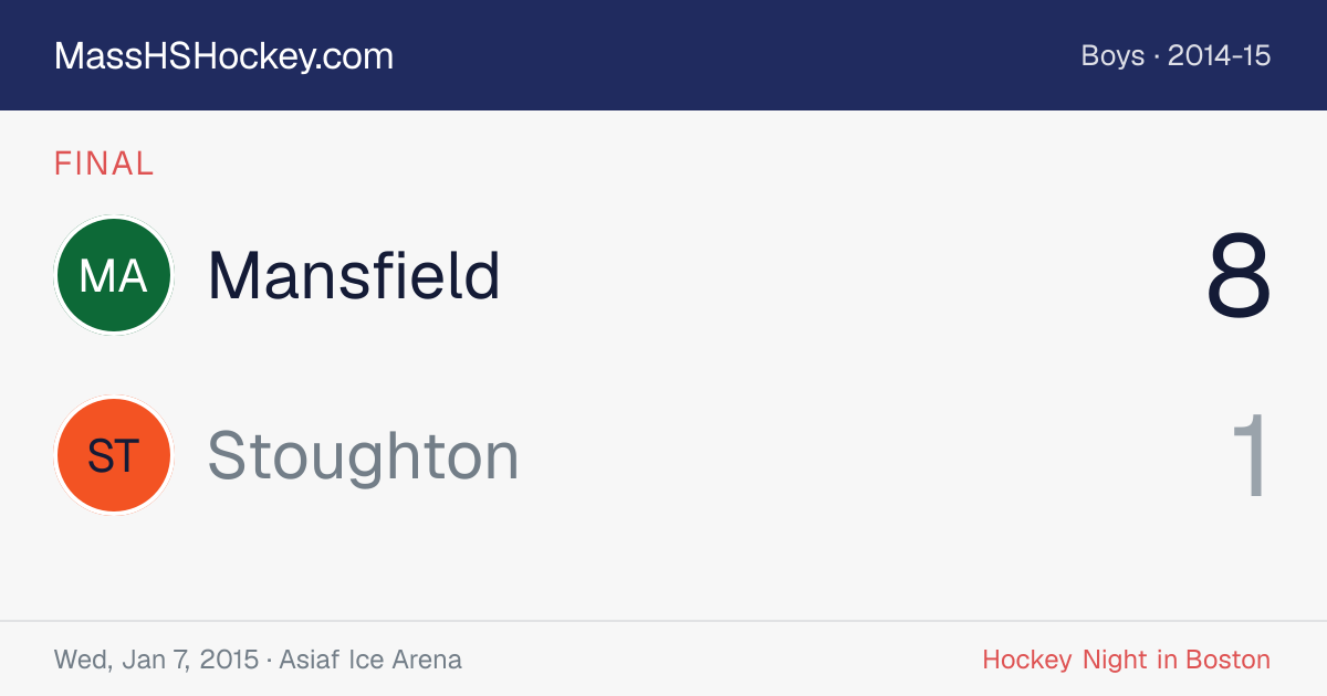 Mansfield at Stoughton score card