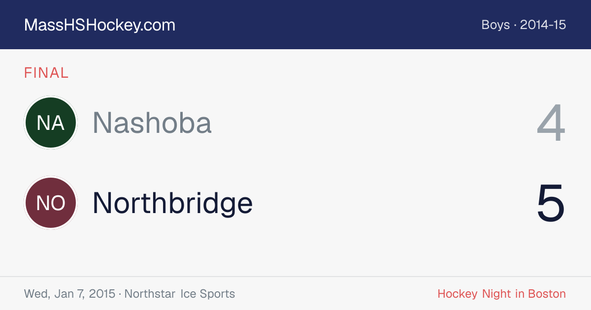 Nashoba at Northbridge score card