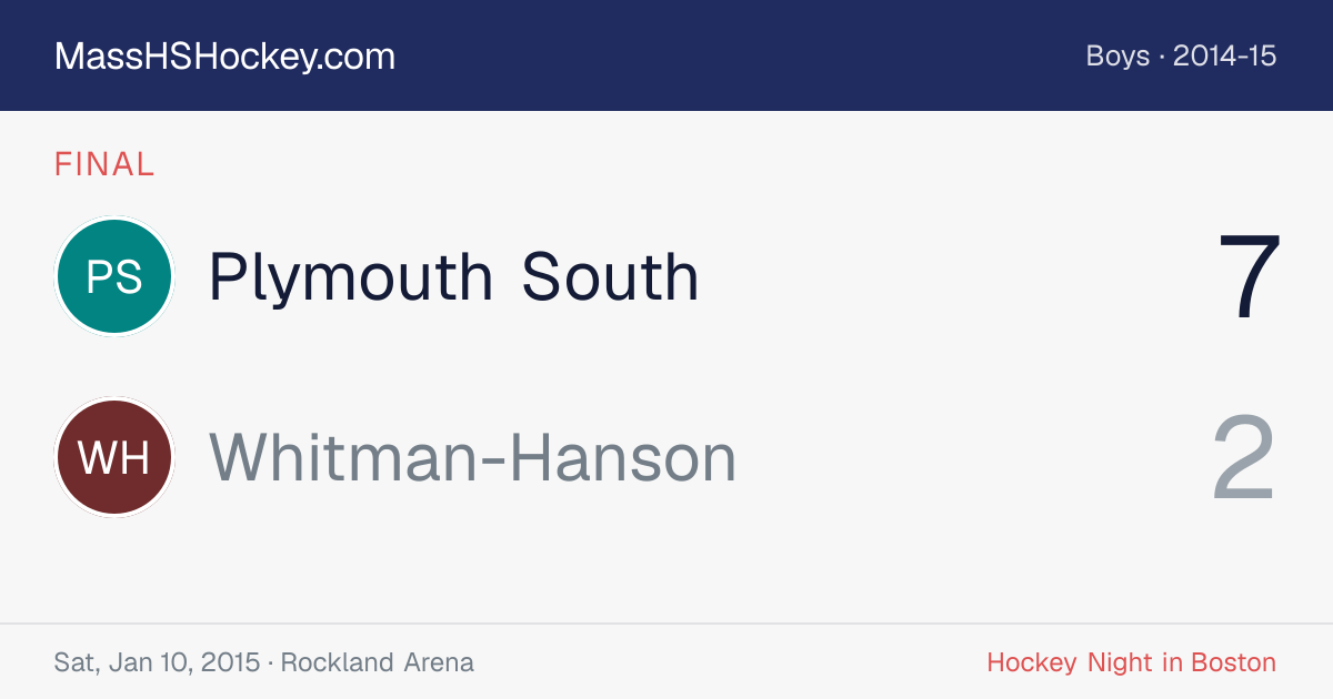 Plymouth South at Whitman-Hanson score card