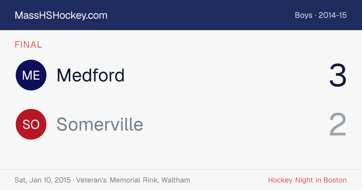 Medford at Somerville score card