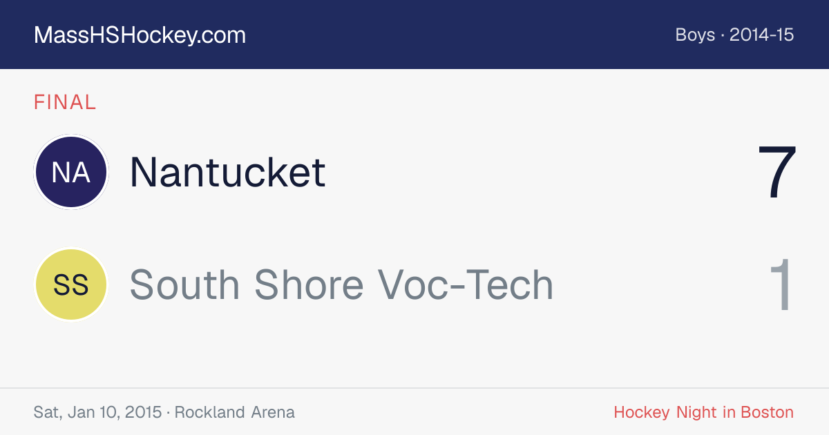 Nantucket at South Shore Voc-Tech score card