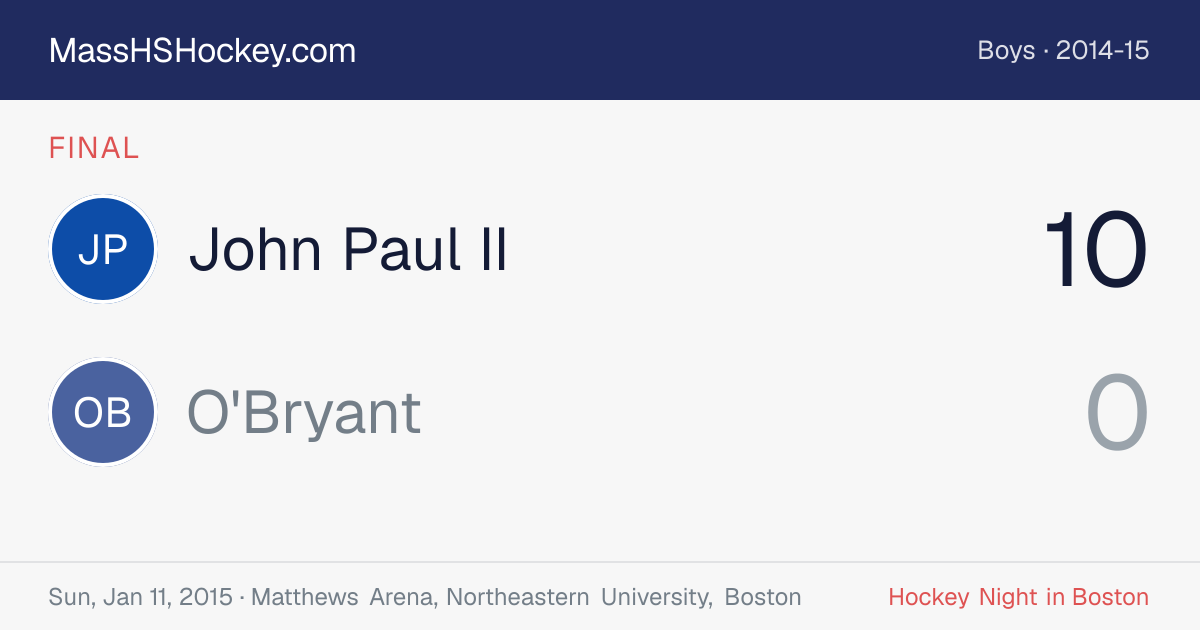 John Paul II at O'Bryant score card