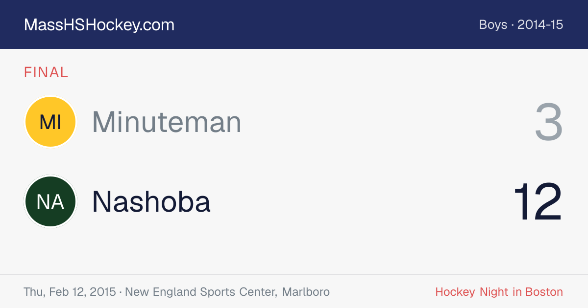Minuteman at Nashoba score card