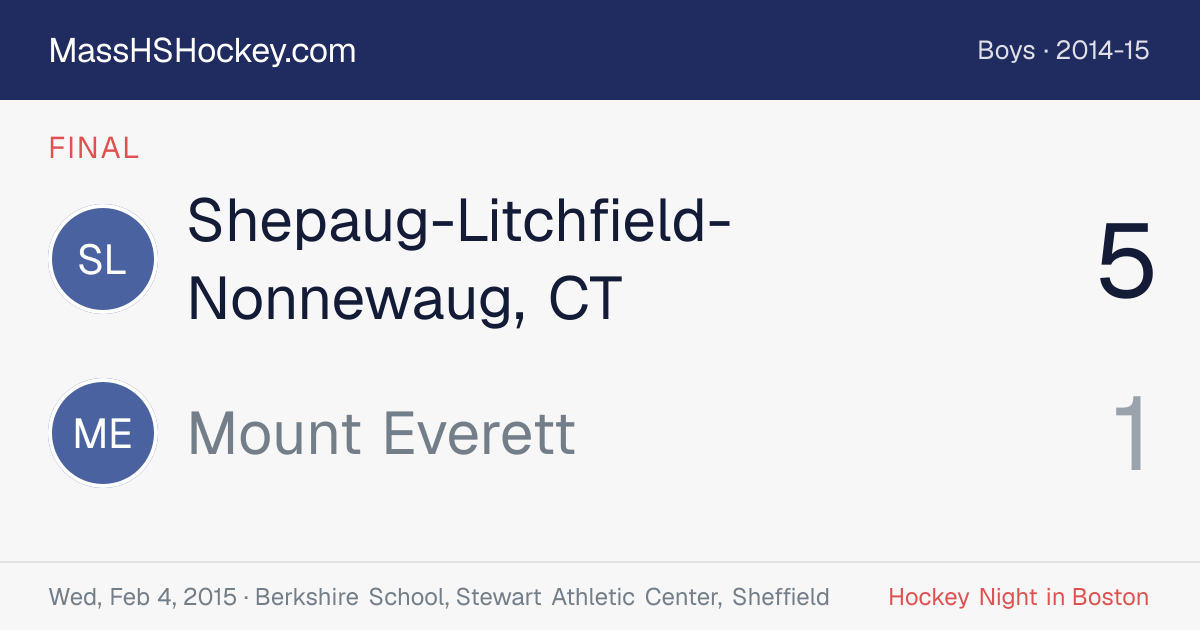 Shepaug-Litchfield-Nonnewaug, CT at Mount Everett score card
