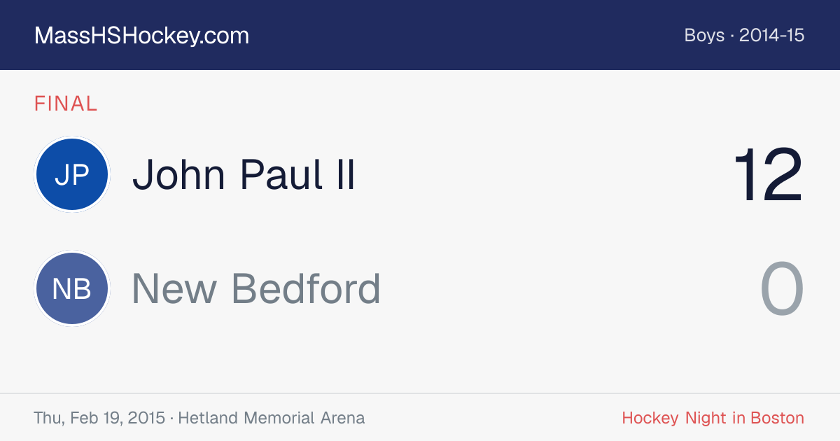John Paul II at New Bedford score card