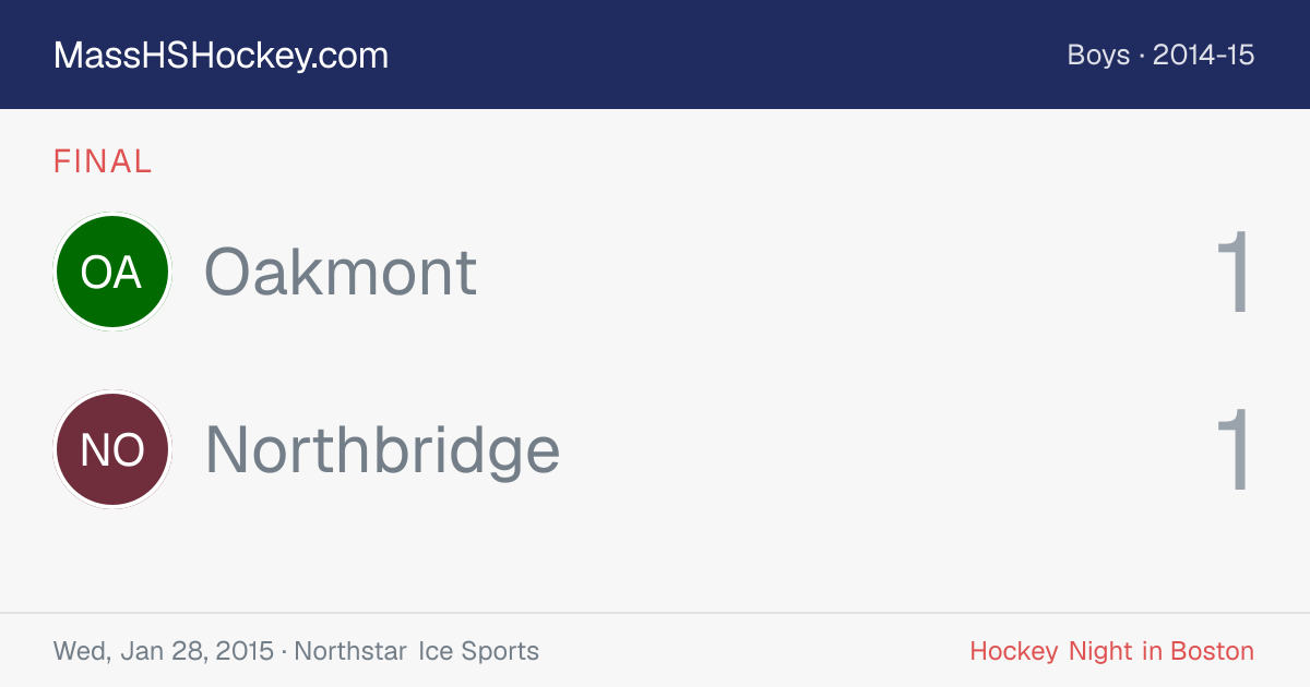 Oakmont at Northbridge score card