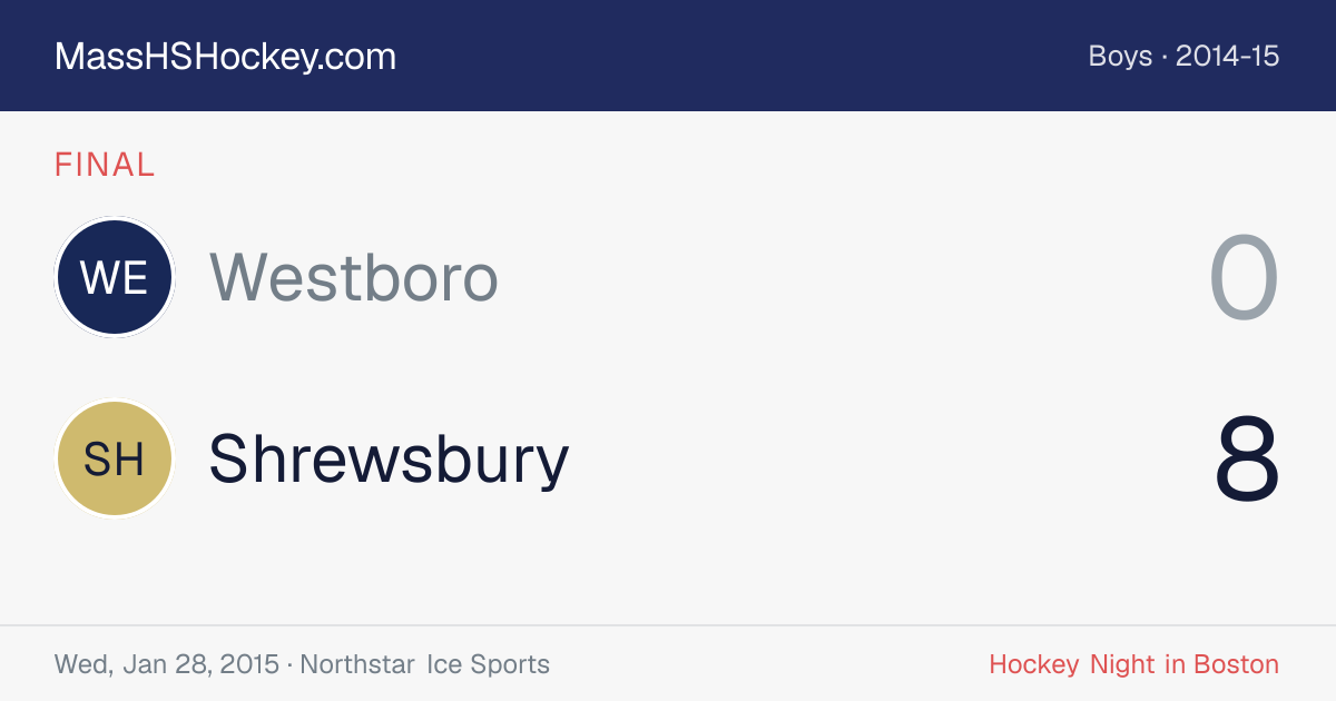Westboro at Shrewsbury score card