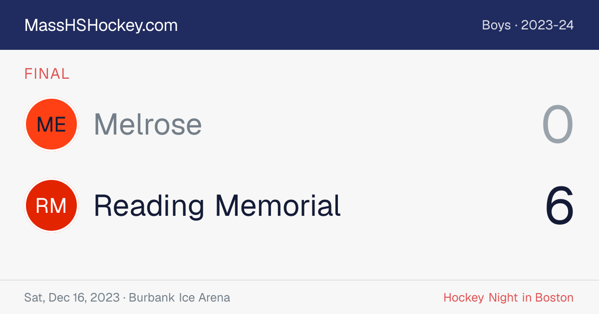Melrose at Reading Memorial score card