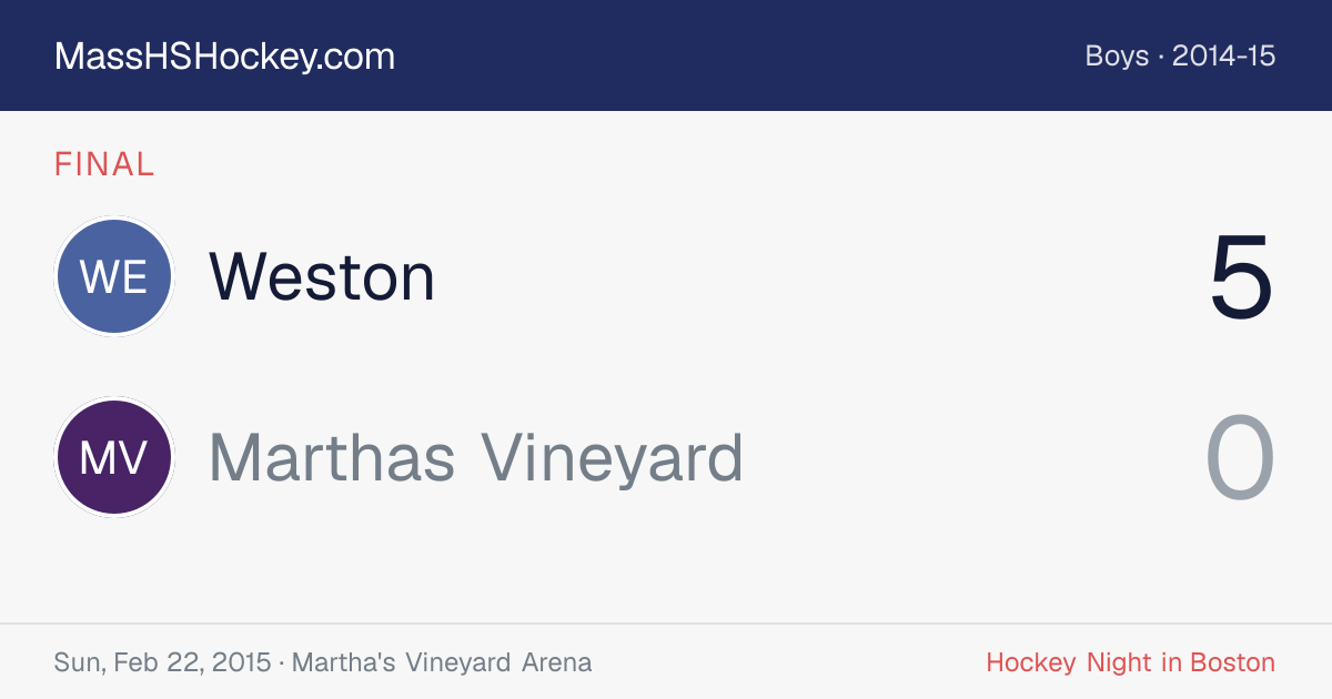 Weston at Marthas Vineyard score card