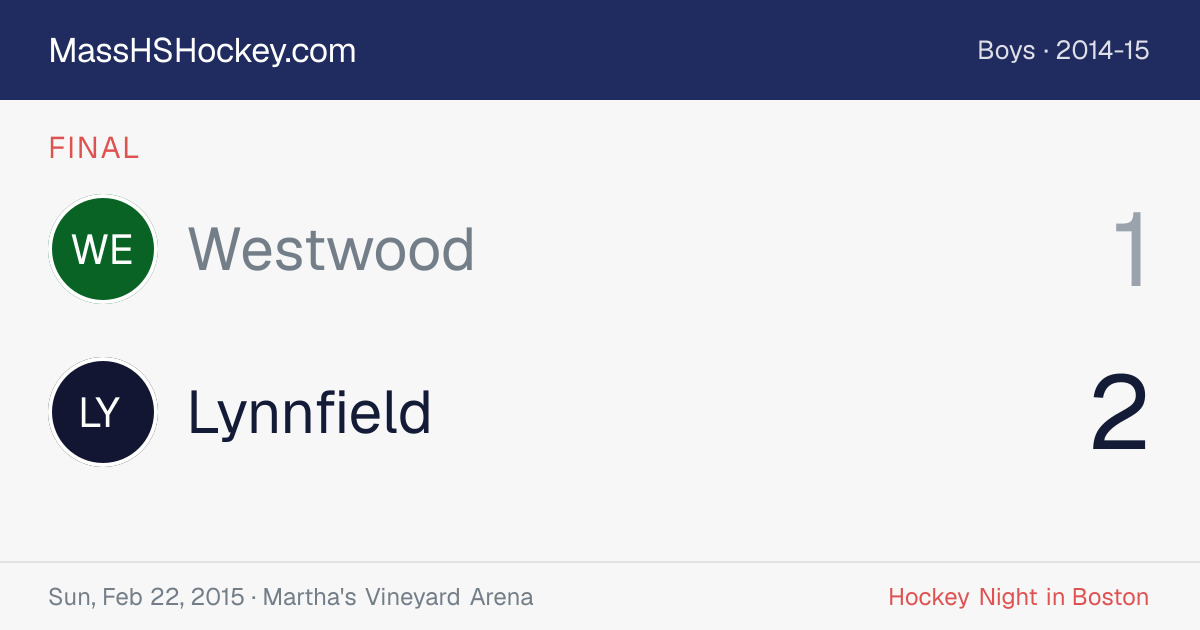 Westwood at Lynnfield score card