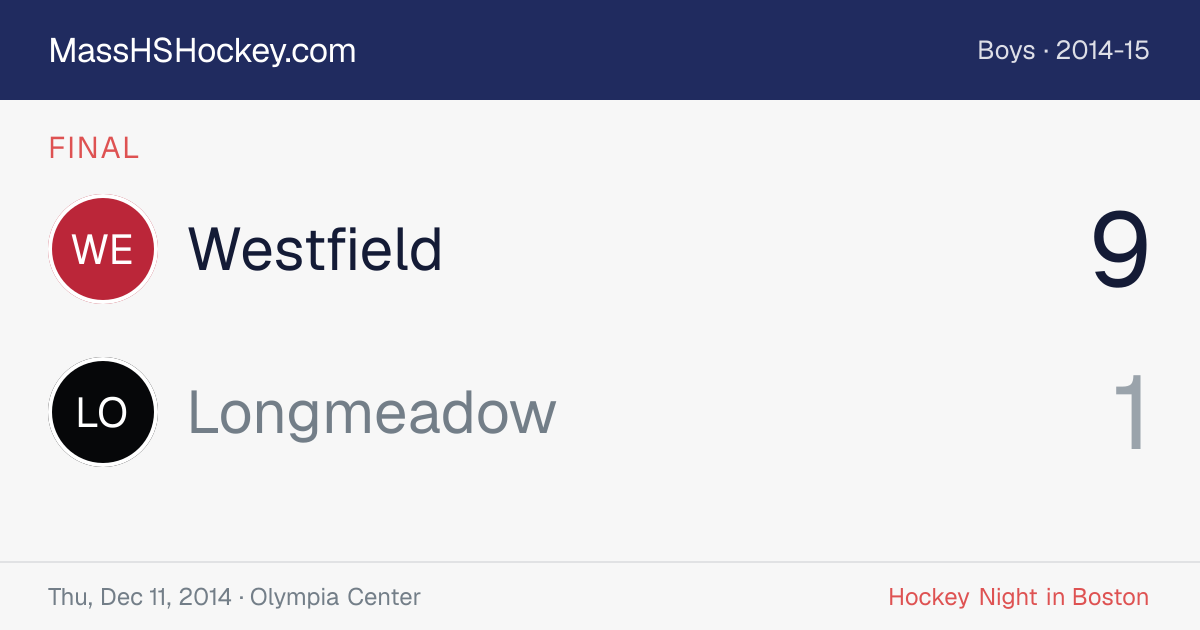 Westfield at Longmeadow score card