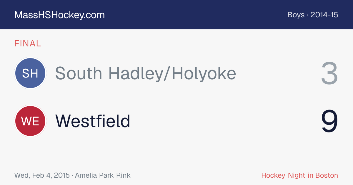 South Hadley/Holyoke at Westfield score card