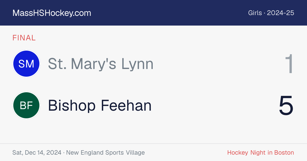 St. Mary's Lynn at Bishop Feehan score card