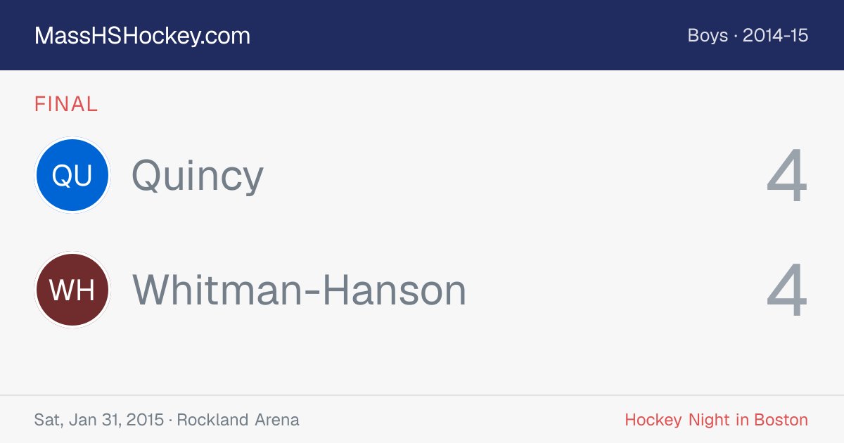 Quincy at Whitman-Hanson score card