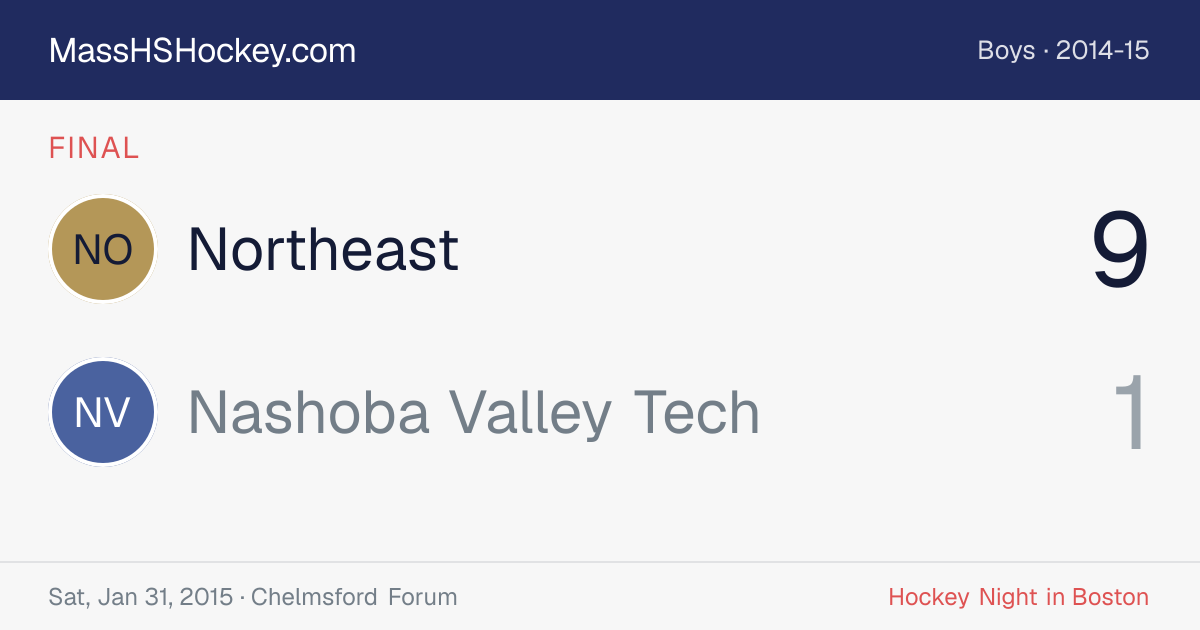 Northeast at Nashoba Valley Tech score card