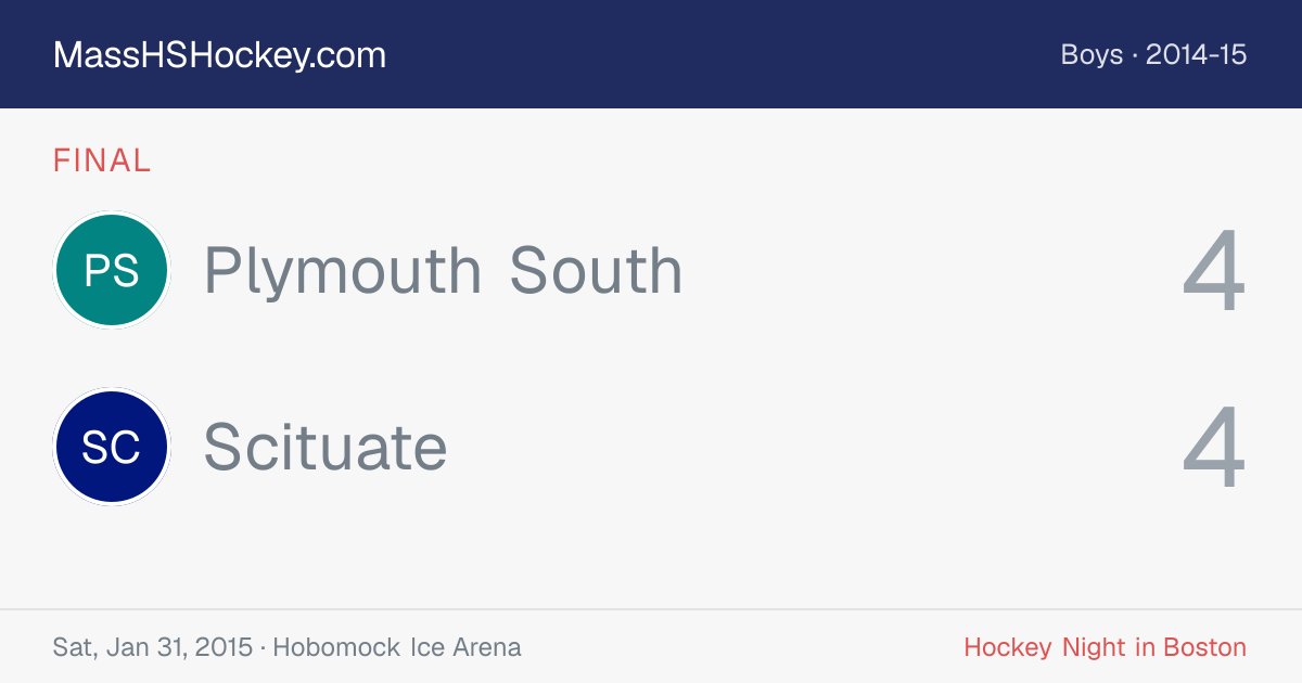 Plymouth South at Scituate score card
