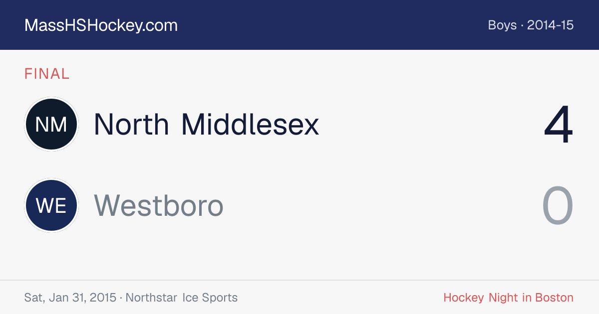 North Middlesex at Westboro score card