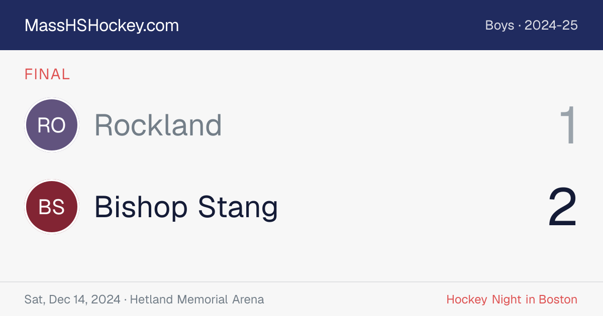 Rockland at Bishop Stang score card