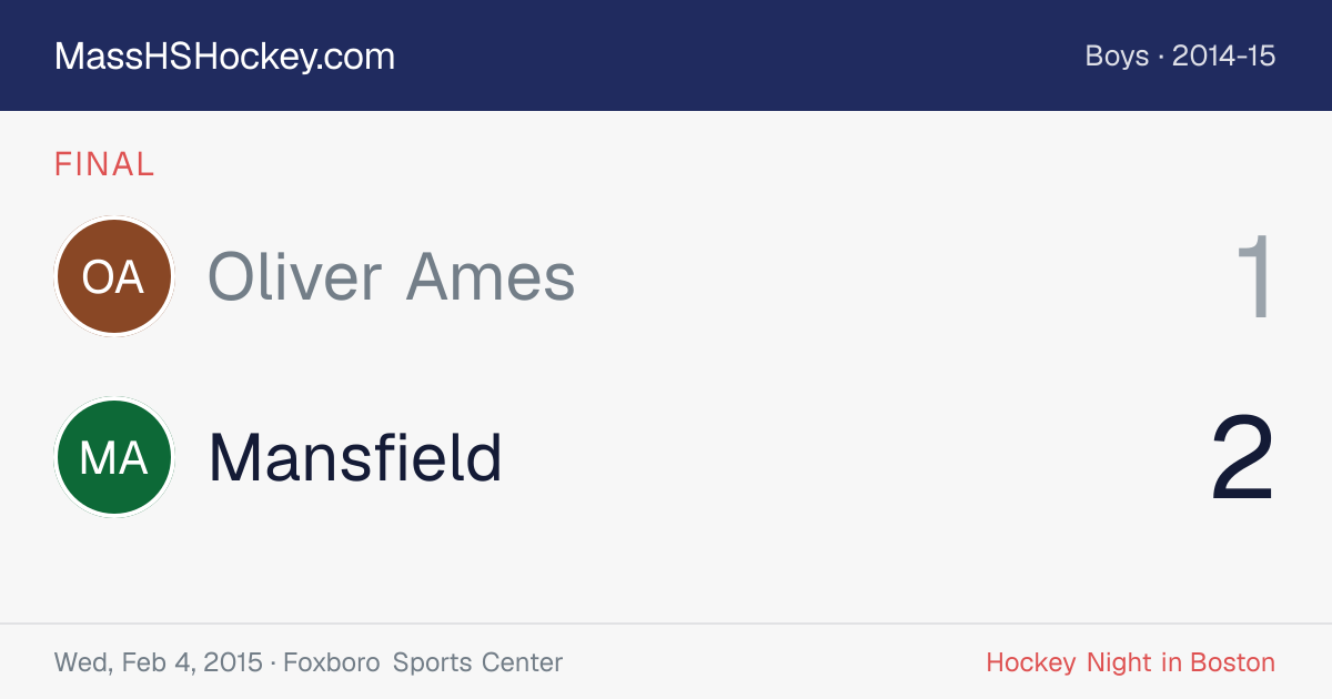 Oliver Ames at Mansfield score card