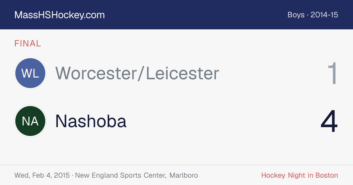 Worcester/Leicester at Nashoba score card