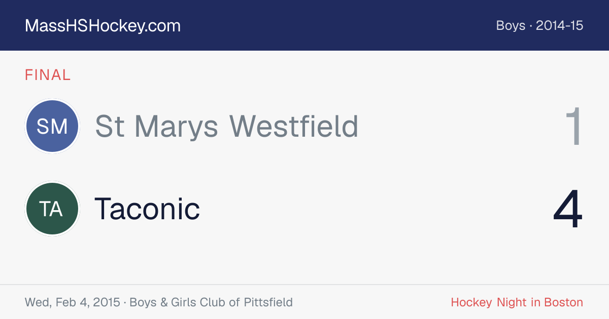 St Marys Westfield at Taconic score card