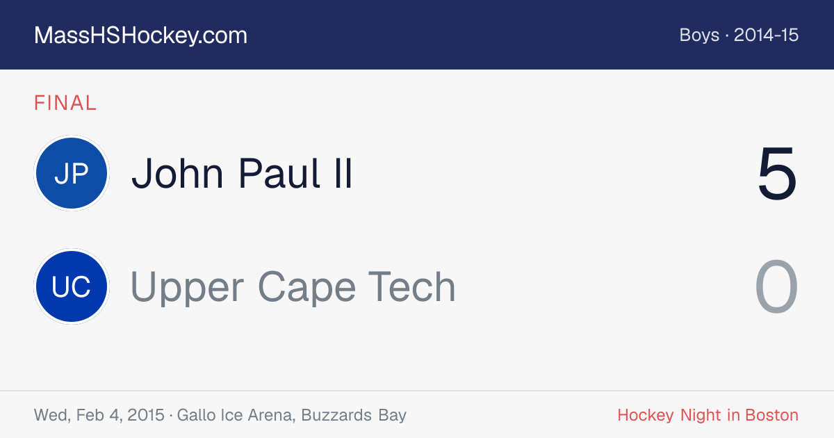 John Paul II at Upper Cape Tech score card