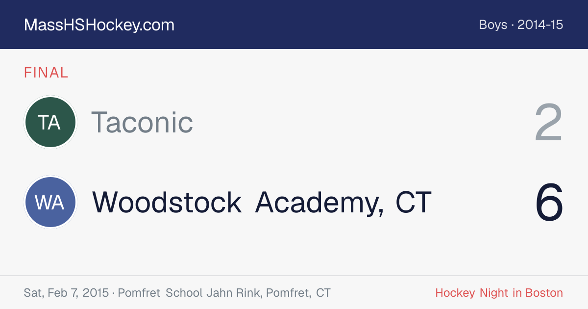 Taconic at Woodstock Academy, CT score card