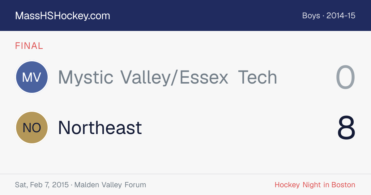 Mystic Valley/Essex Tech at Northeast score card